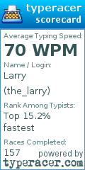 Scorecard for user the_larry