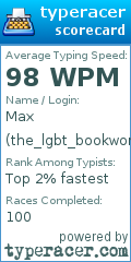 Scorecard for user the_lgbt_bookworm