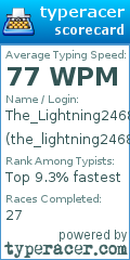 Scorecard for user the_lightning24685