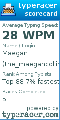 Scorecard for user the_maegancollins