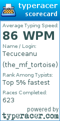 Scorecard for user the_mf_tortoise