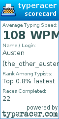 Scorecard for user the_other_austen