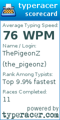 Scorecard for user the_pigeonz