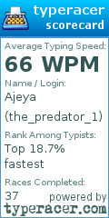 Scorecard for user the_predator_1