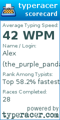 Scorecard for user the_purple_panda