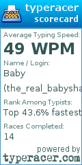 Scorecard for user the_real_babyshark