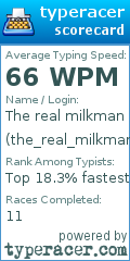 Scorecard for user the_real_milkman