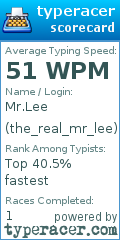 Scorecard for user the_real_mr_lee