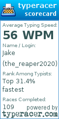 Scorecard for user the_reaper2020