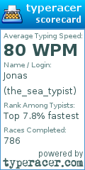 Scorecard for user the_sea_typist