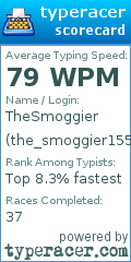 Scorecard for user the_smoggier1551