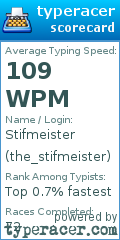 Scorecard for user the_stifmeister