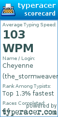 Scorecard for user the_stormweaver