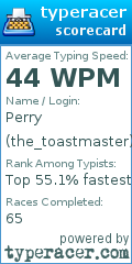 Scorecard for user the_toastmaster