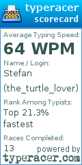 Scorecard for user the_turtle_lover