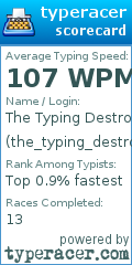 Scorecard for user the_typing_destroyer