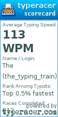 Scorecard for user the_typing_train