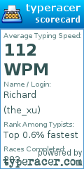 Scorecard for user the_xu