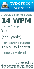 Scorecard for user the_yasin