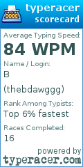 Scorecard for user thebdawggg