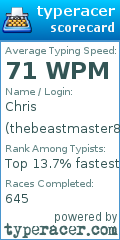 Scorecard for user thebeastmaster87