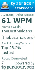 Scorecard for user thebestmaidens