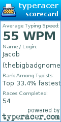 Scorecard for user thebigbadgnome