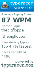 Scorecard for user thebigfloppa