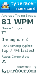 Scorecard for user thebighump