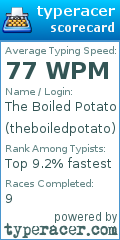 Scorecard for user theboiledpotato