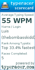 Scorecard for user thebombasskidd