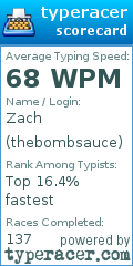 Scorecard for user thebombsauce