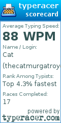 Scorecard for user thecatmurgatroyd