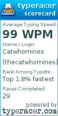 Scorecard for user thecatwhomines