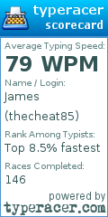 Scorecard for user thecheat85
