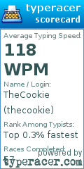 Scorecard for user thecookie