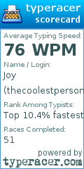Scorecard for user thecoolestperson