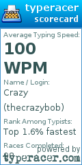Scorecard for user thecrazybob