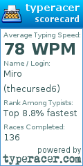 Scorecard for user thecursed6