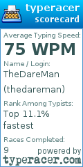 Scorecard for user thedareman