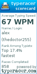 Scorecard for user thedoctor255