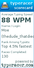 Scorecard for user thedude_thatdied