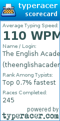 Scorecard for user theenglishacademics