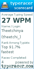 Scorecard for user theetchi_
