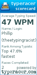 Scorecard for user theetypingracist