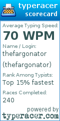 Scorecard for user thefargonator