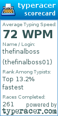 Scorecard for user thefinalboss01