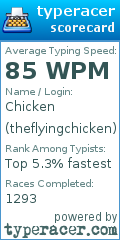 Scorecard for user theflyingchicken