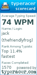 Scorecard for user thefriendlyfrog