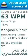 Scorecard for user thegamepuppies